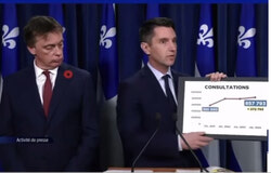 André Fortin, Member of the National Assembly for Pontiac giving a speech on the government's health report accompanied by Marc Tanguay, Member of Parliament for LaFontaine and Member of the National Assembly. Photo: André Fortin Facebook page